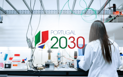 SIID Business R&D – Demonstration Projects (Individual & Collaborative)
